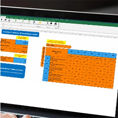 merit-increase-matrix
